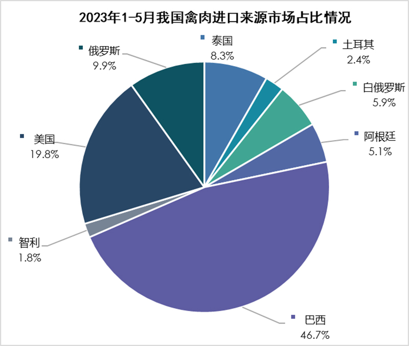 烏克蘭4